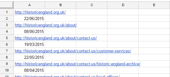 Google Sheets showing values merged into one column